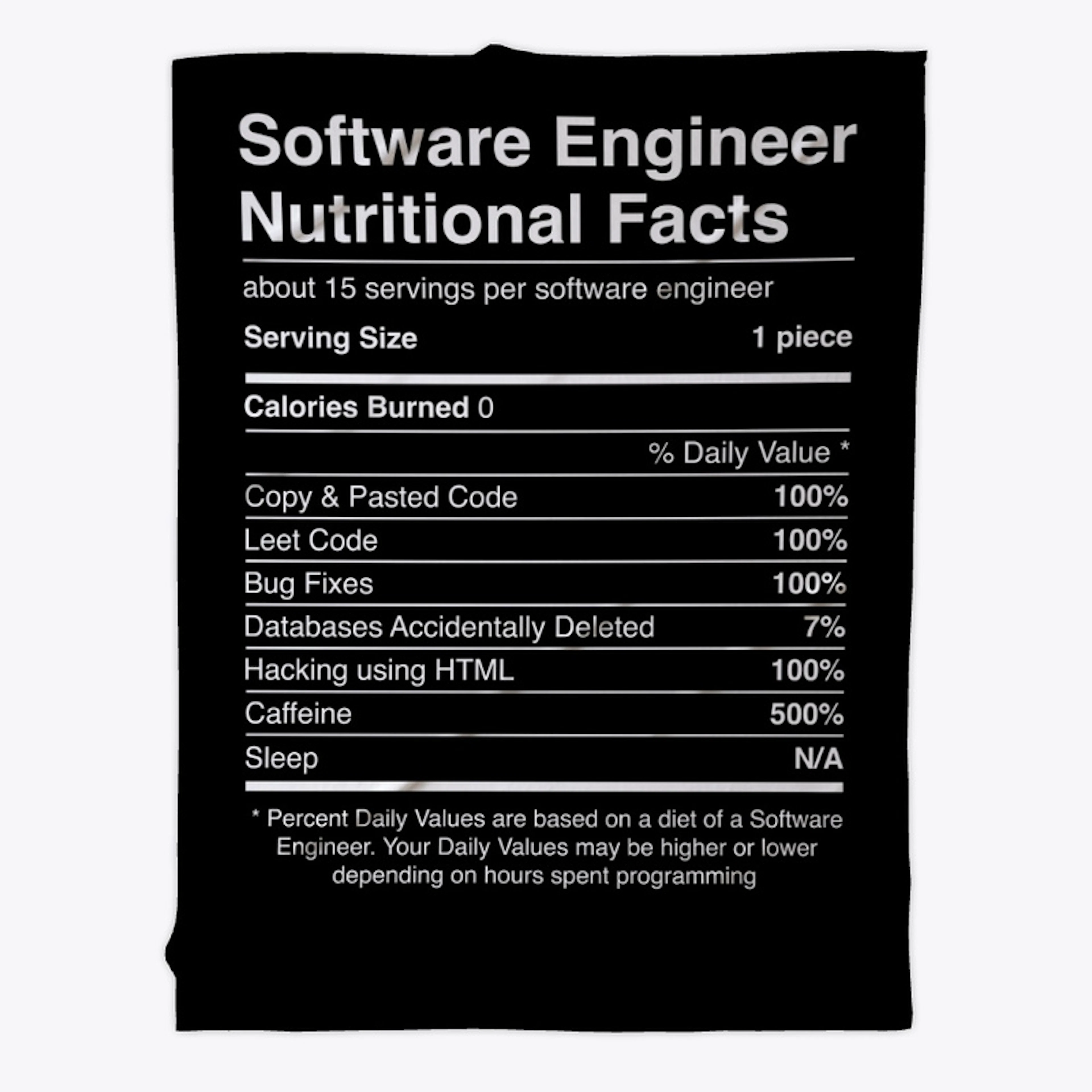 Software Engineer Nutritional Facts