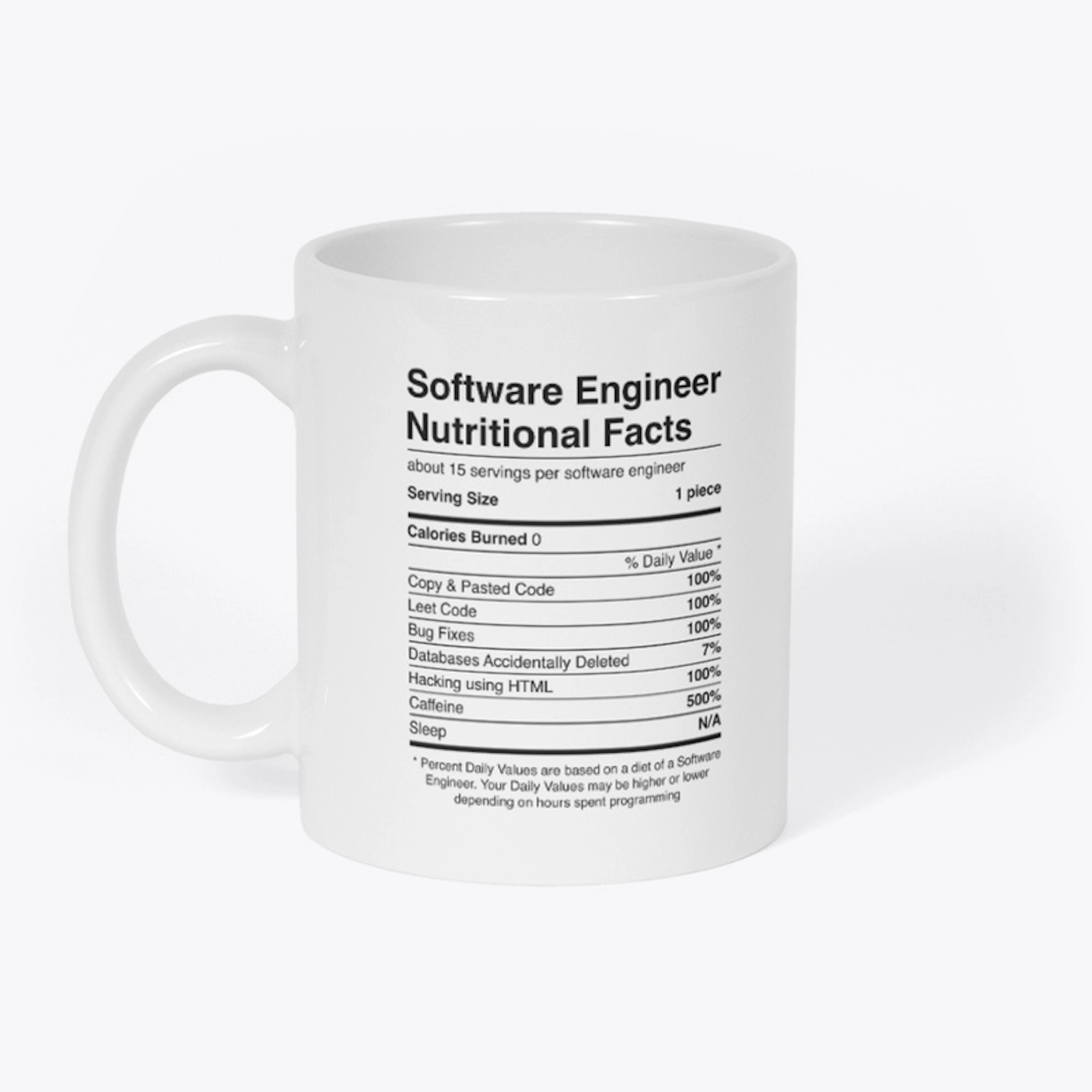Software Engineering Nutrition Facts