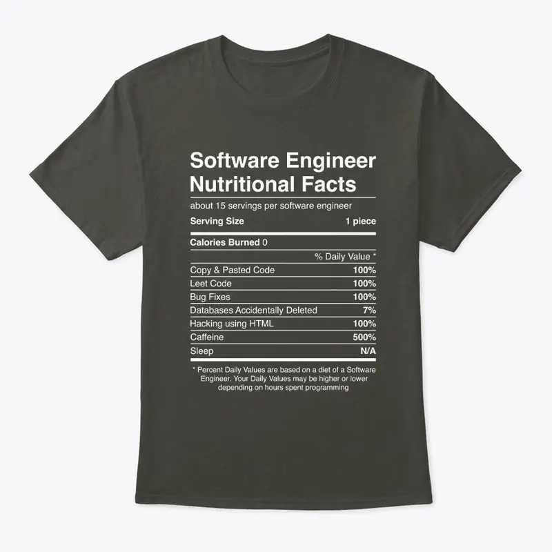 Software Engineer Nutritional Facts