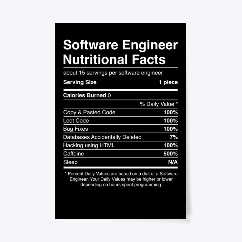 Software Engineer Nutritional Facts